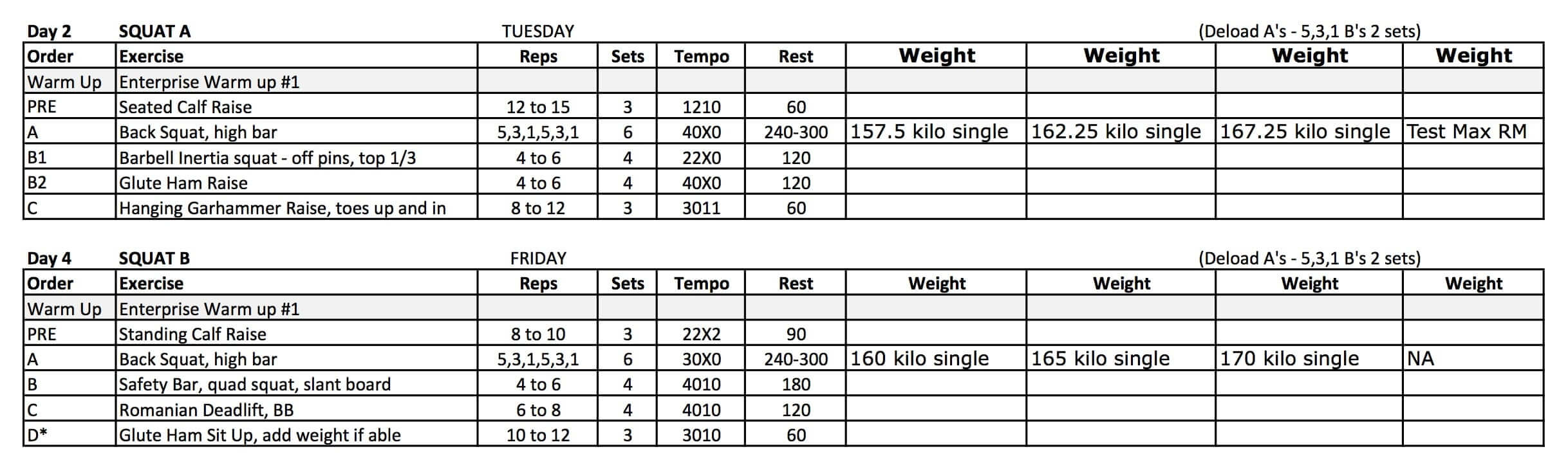 5 3 1 Training Program Example Melbourne Personal Trainers