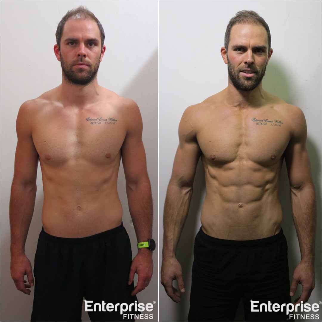 How Do I Find A 6 Week Body Transformation Service? thumbnail