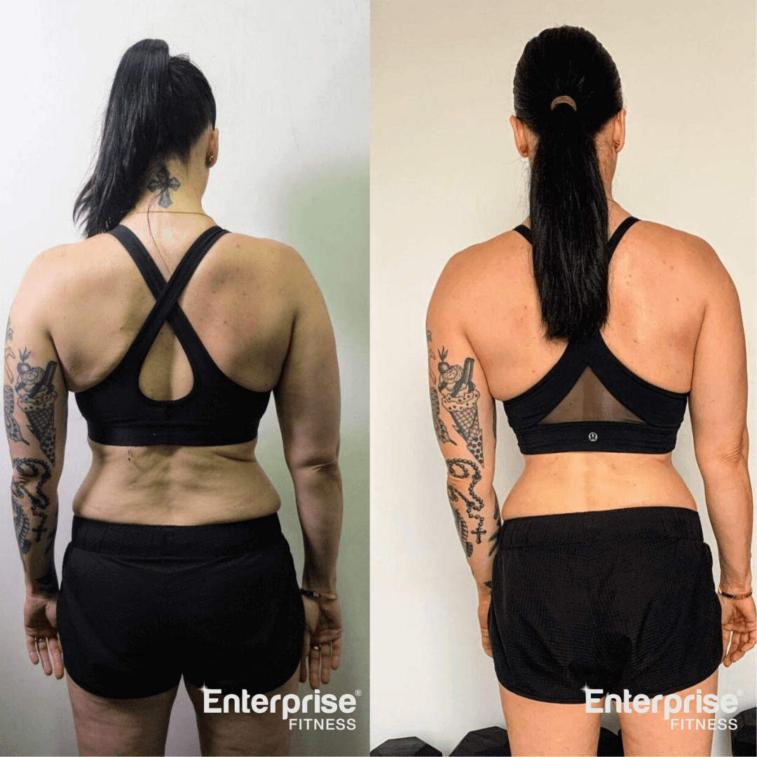 back transformation
