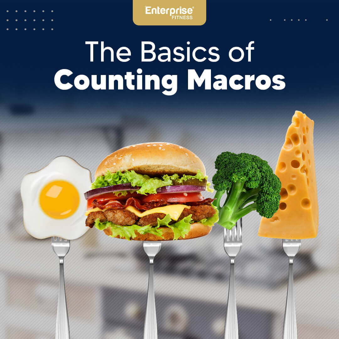 counting macros