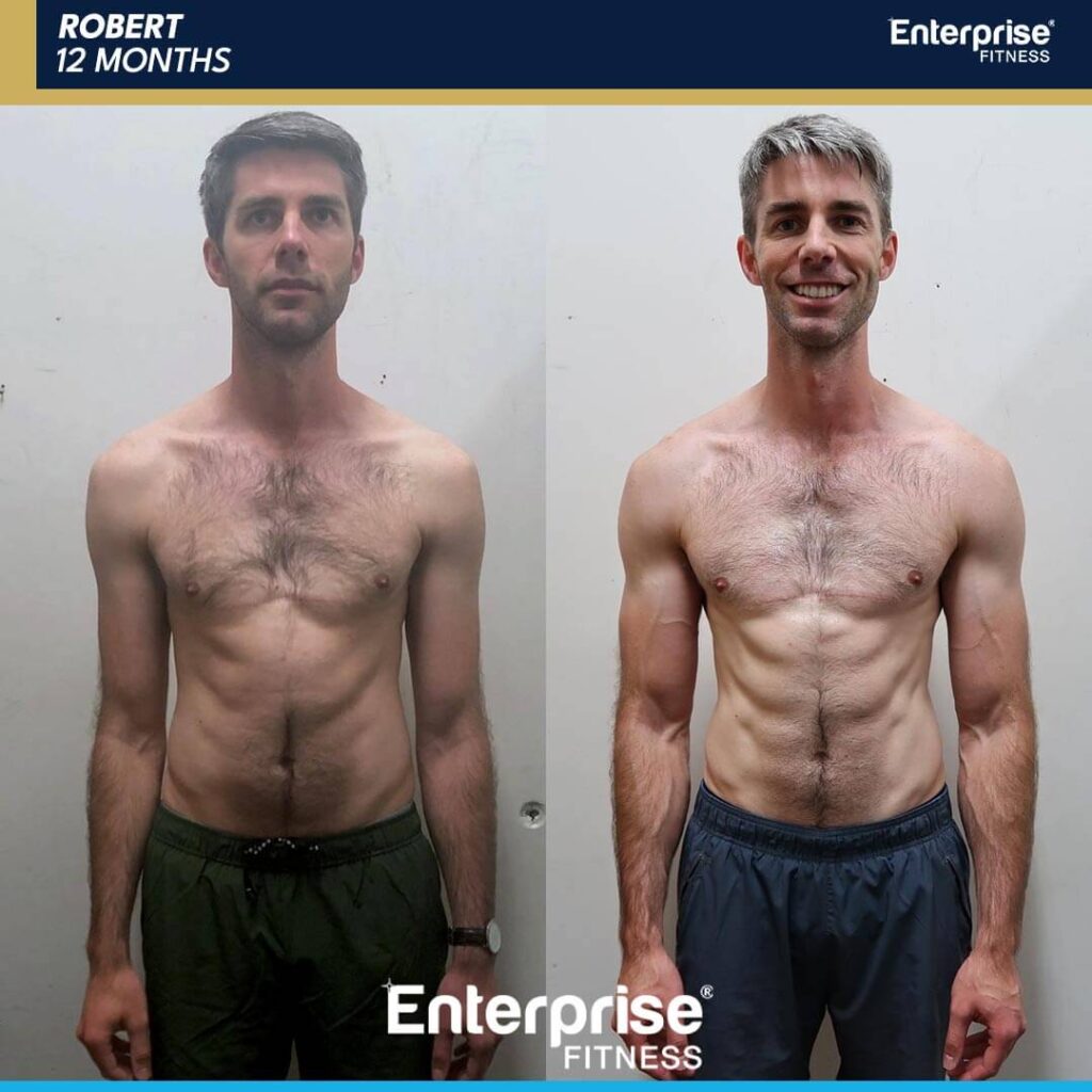 Enterprise Client Grow Lean Muscle Mass