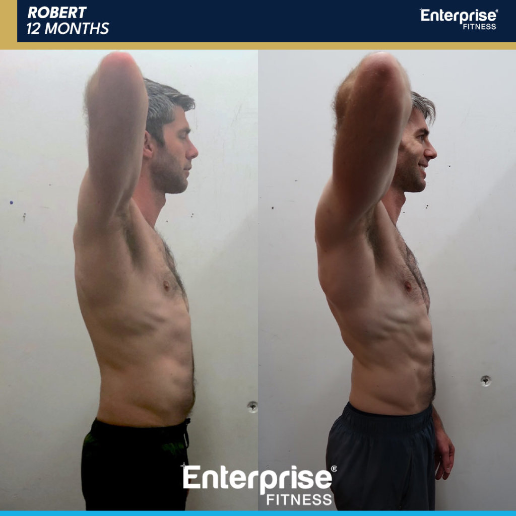 Enterprise Client Grow Lean Muscle Mass